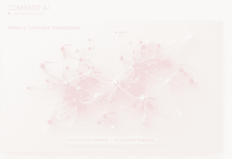 Abstract visualization of a digital diary
